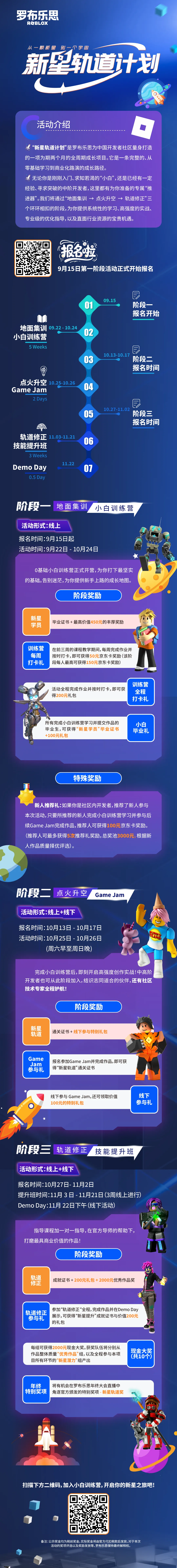 图片[1]-《新星轨道计划》正式启航：从0到1，铸造你的第一艘创意飞船-罗布论坛